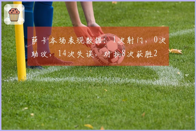 萨卡本场表现数据：1次射门，0次助攻，14次失误，对抗8次获胜2